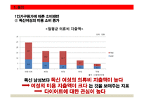 [사업계획서] 테이크아웃 & 배달 도시락 점포 창업계획서-6