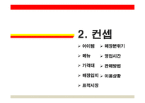 [사업계획서] 테이크아웃 & 배달 도시락 점포 창업계획서-8