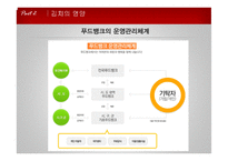 [식품영양] 노인을 위한 영양사업-13