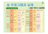 [아동교육] 숲 프로그램과 실제-10