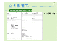 [아동교육] 숲 프로그램과 실제-13