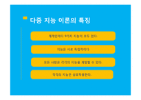 [교육심리] 가드너 다중지능 이론-6