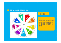 [교육심리] 가드너 다중지능 이론-7