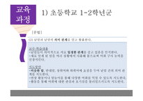 [교육] 초, 중등 언어 교육과정 & 교과서 분석-4