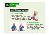 [아동학] 영아기 놀이에 대한 연구-14