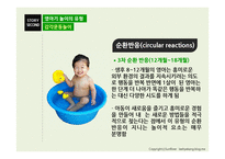 [아동학] 영아기 놀이에 대한 연구-15