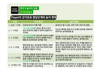 [아동학] 영아기 놀이에 대한 연구-16