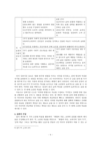 [교육] 매체교육-1인 미디어 교육-6