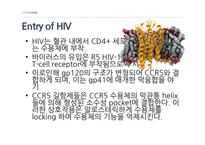 [의약] 의약품 화학 실험-CCR5 antagonists-16
