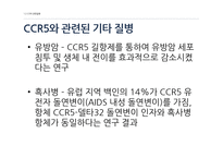 [의약] 의약품 화학 실험-CCR5 antagonists-19