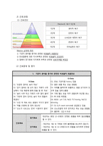 [간호학] 만성 폐쇄성 폐질환(COPD)-만성 기관지염 CASE STUDY-8