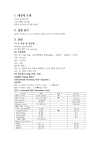 [간호학] 외과계 실습-stomach cancer(위암) 환자 pbl-2