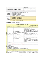 [간호학] 요부 통증, 다발성 골절로 인한 통증 환자 통합간호 case study-15