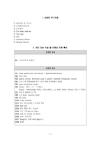 [간호학] 위절제술 간호 PBL-2