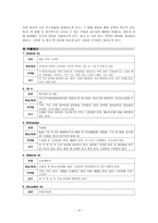 [간호학] 위절제술 간호 PBL-13
