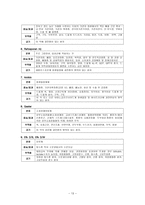 [간호학] 위절제술 간호 PBL-14