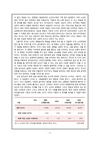 [노인간호] 노인의 생명윤리와 죽음에 대하여-5