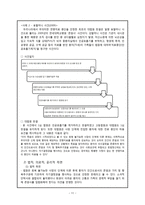 [노인간호] 노인의 생명윤리와 죽음에 대하여-11