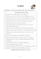 [간호학] 입원시 간호(신체계측, 입원간호력 사정)-15