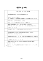 [간호학] 입원시 간호(신체계측, 입원간호력 사정)-16