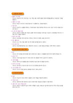 [노인간호] 감염내과병동 PBL package-11