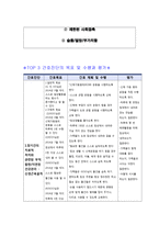 [간호학] 암환자의 가정간호사례-15