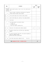 [간호학] CPX Module 폐렴환자의 기관내 흡인(Endotracheal suction)-7