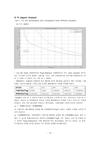 [공학] 열역학 실험-Tetrachloromethane(Carbon tetrachloride)-18