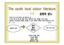 [인문] 마크트웨인과 미국의 지방색 문학-7