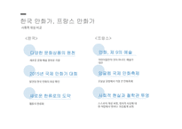 [인문] 한국의 만화와 영화 특징 및 발전 방향-12