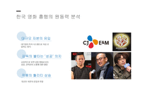 [인문] 한국의 만화와 영화 특징 및 발전 방향-18