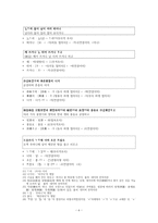 [중세국어] 석보상절 19b~22b-6