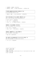 [중세국어] 석보상절 19b~22b-10