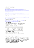 [인문] 한국과 프랑스의 만화와 영화 조사-7