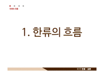 [사회] 한류의 성공과 문제점 및 해결방안-7