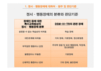 [사회] 정서, 행동장애 아동의 특징과 사례 및 교육방법-6
