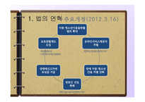 [사회복지법제] 아동, 청소년 성보호에 관한 법 해석-7