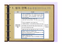 [사회복지법제] 아동, 청소년 성보호에 관한 법 해석-8