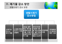 [사회] 폐기물 감소 방법과 사례-16