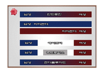 [사회] 동성애에 대한 고찰-7