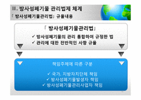 [사회] 방사성폐기물 관리의 법적 문제 고찰-11
