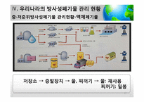 [사회] 방사성폐기물 관리의 법적 문제 고찰-17