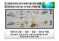 [사회] 방사성폐기물 관리의 법적 문제 고찰-18