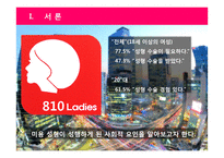 [사회] 미용성형에 대한 사회적 요인 분석-3