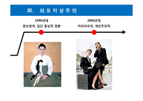 [사회] 미용성형에 대한 사회적 요인 분석-13