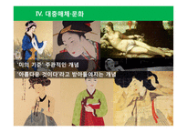 [사회] 미용성형에 대한 사회적 요인 분석-19