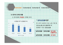 [사회] 우리나라 경기활성화 필요성 고찰-4