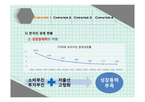 [사회] 우리나라 경기활성화 필요성 고찰-5