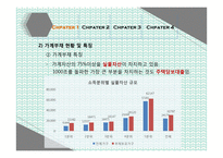 [사회] 우리나라 경기활성화 필요성 고찰-8