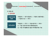 [사회] 우리나라 경기활성화 필요성 고찰-11